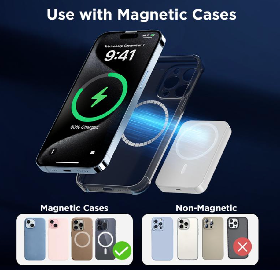 Magnetic Power Bank, Wireless Portable Charger, Fast Charging Magsafe Batter