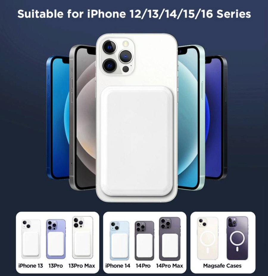 Magnetic Power Bank, Wireless Portable Charger, Fast Charging Magsafe Batter